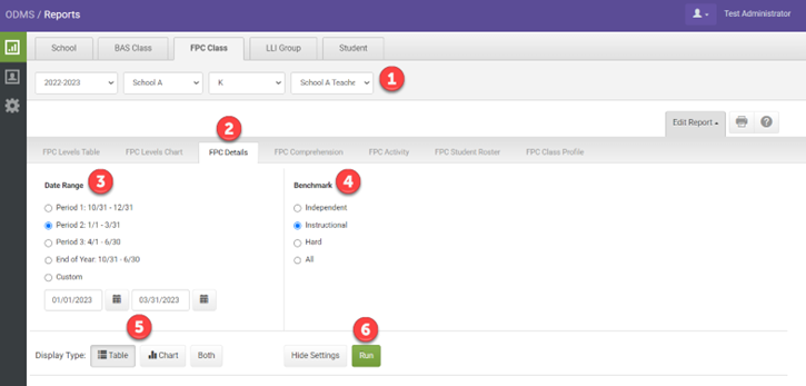 Class FPC Details Report Overview with Heinemann Fountas & Pinnell ...
