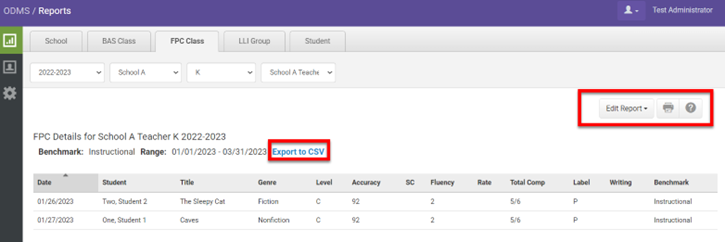 Class FPC Details Report Overview with Heinemann Fountas & Pinnell ...