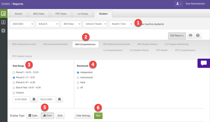 BAS Student Comprehension Level Report Overview in Heinemann Fountas ...