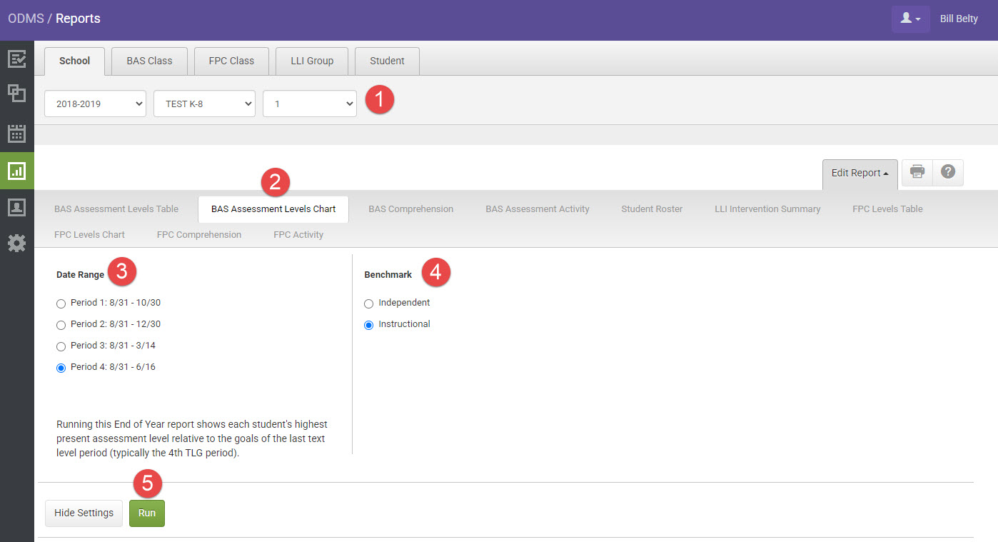 BAS Student History Report Overview with Heinemann Fountas & Pinnell ...