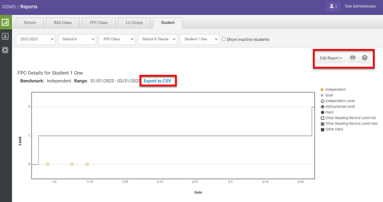 Student FPC Details Report Overview with Heinemann Fountas & Pinnell ...