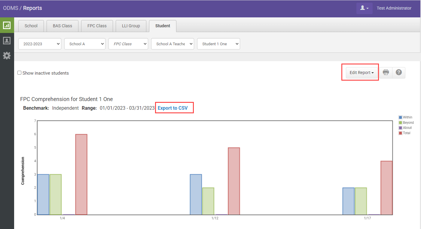 FPC Comprehension Report Overview with Heinemann Fountas & Pinnell ...