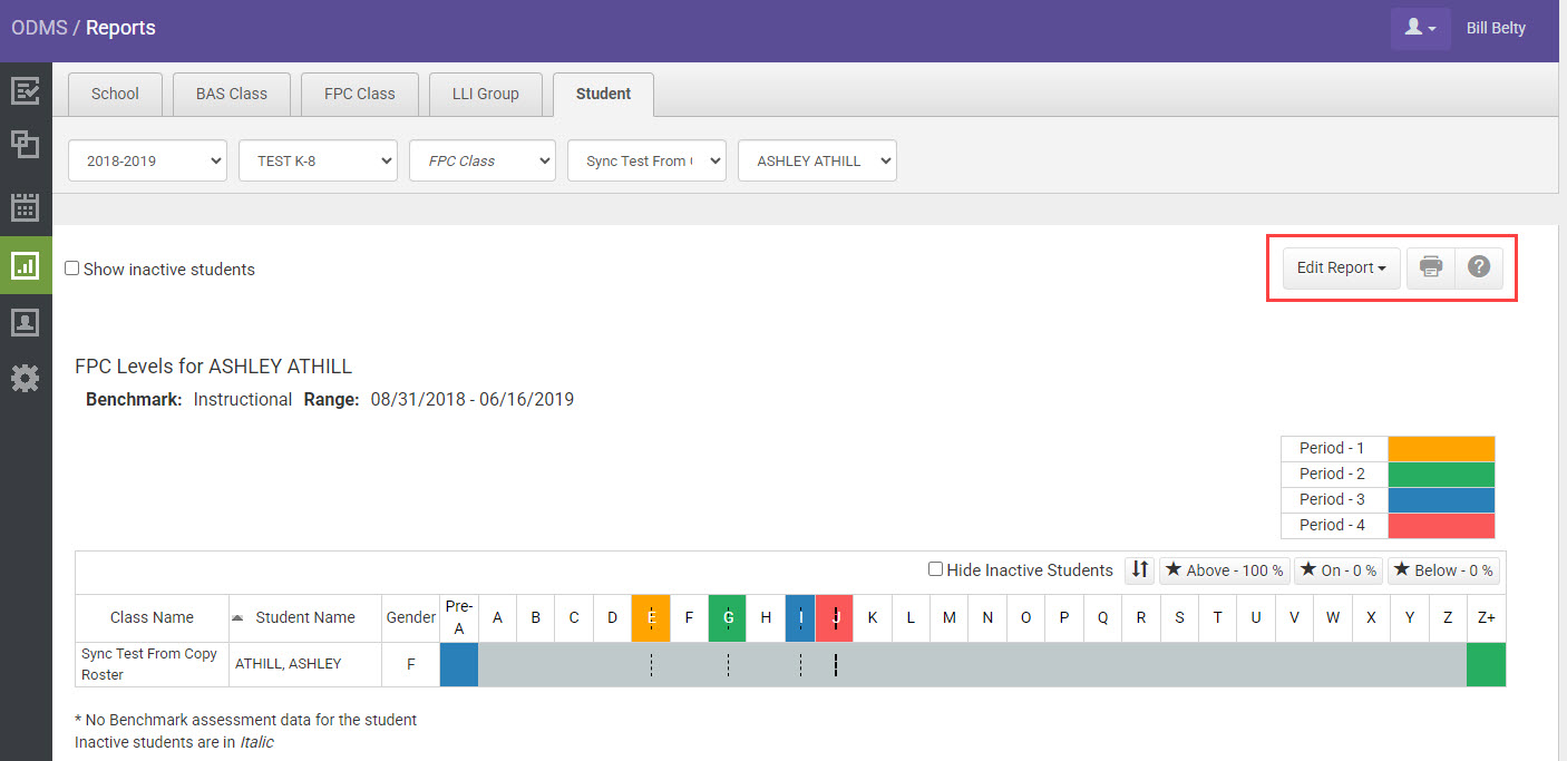 FPC Student Levels Report Overview with Heinemann Fountas & Pinnell ...