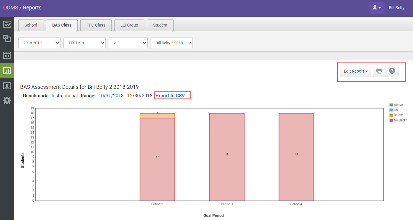 BAS Class Assessment Details Overview with Heinemann Fountas & Pinnell ...