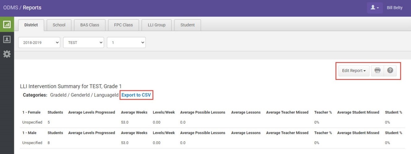 LLI District and School Intervention Summary Report Overview on ...