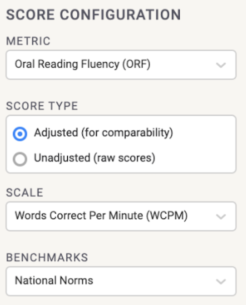Amira Reports - Adjusted vs. Unadjusted Scores