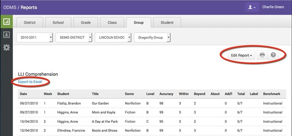LLI Group Comprehension Report Overview on Heinemann Fountas & Pinnell ...