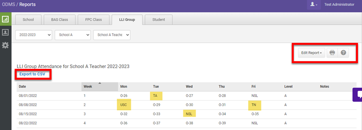 LLI Group Attendance Report Overview on Heinemann Fountas & Pinnell ...
