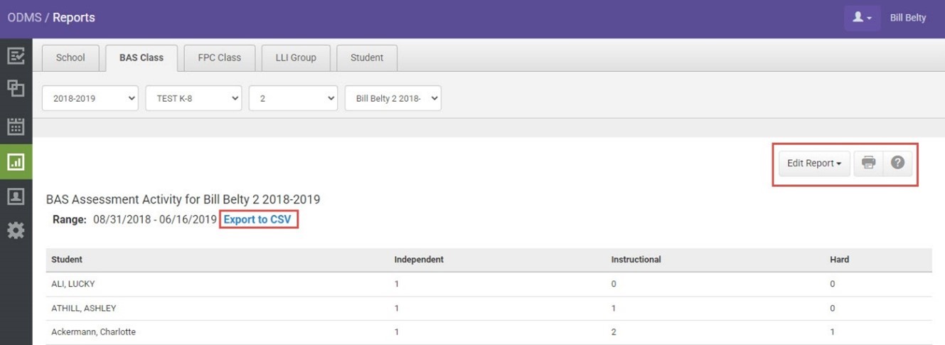 BAS Class Assessment Activity Report Overview on Heinemann Fountas ...