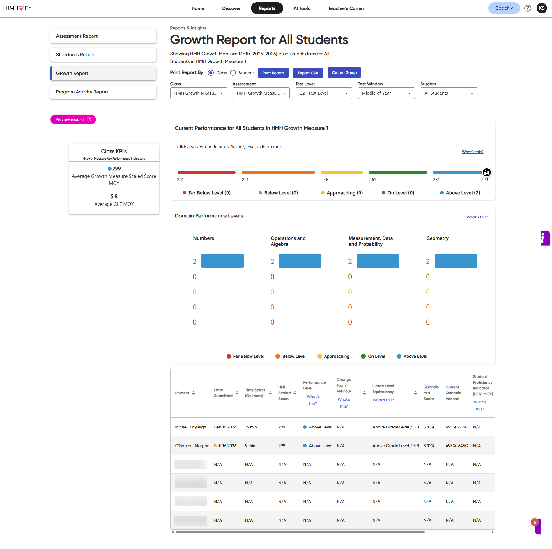Open HMH Growth Reports in HMH Ed as a Teacher
